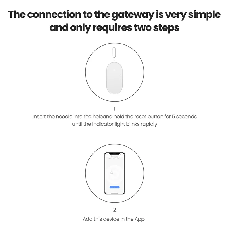AA60-Tuya Zigbee 3.0 أجهزة كشف الاتصال الذكية بوابة الأمن نافذة الباب الاستشعار محول الحياة الذكية المنزل (4 قطعة)