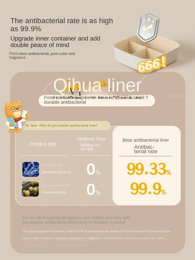 لا حقن المياه صندوق غداء كهربي التوصيل التدفئة الكهربائية بينتو صندوق الطبخ أطباق رائعة أجهزة التدفئة