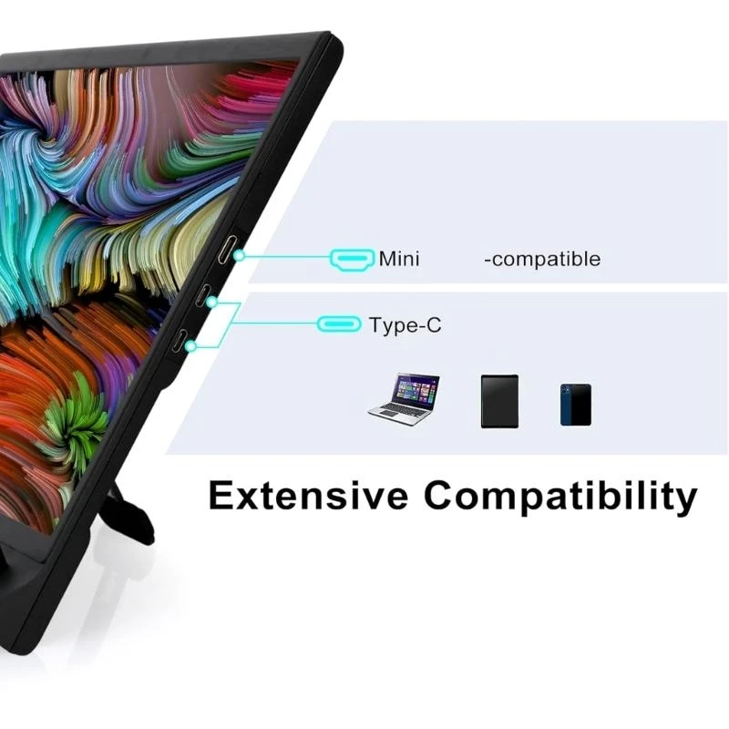  Laptop Monitor Extender 15.6inch Portable Double Screen External Second Monitor 1920x1080 USB C Plug Play for Notebook