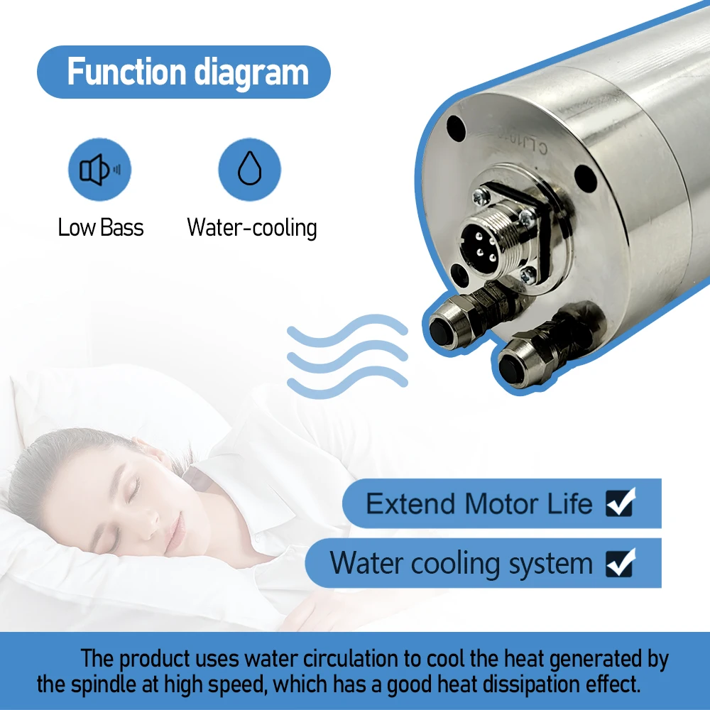 1500 واط محرك المغزل باستخدام الحاسب الآلي 220 فولت ER11 1.5kw المغزل تبريد المياه المستديرة 24000 دورة في الدقيقة + 1.5kw VFD 50/60 هرتز + مضخة مياه + 80 مللي متر قوس