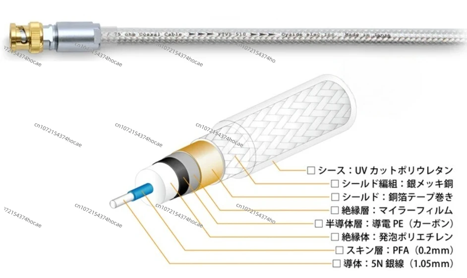 Professional Grade Coaxial Transmission Wire High-Purity Core Digital Signal Cable