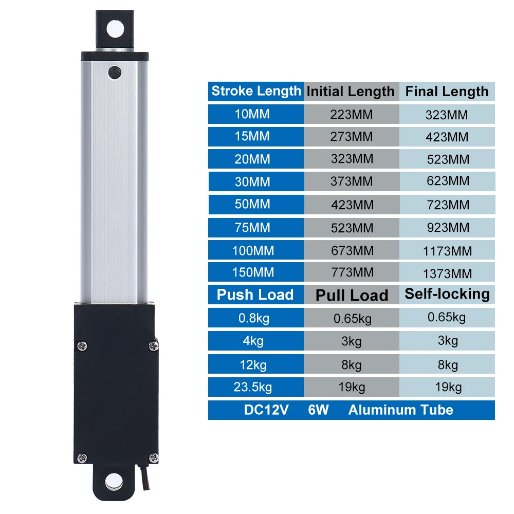 DHLA130-A1-12V linear actuator miniature electric telescopic push/pull rod aluminum shell motor for toy box/car/solar system