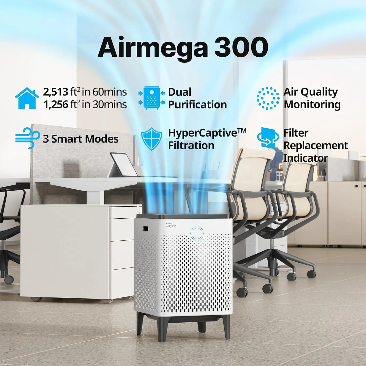 Coway Airmega 300 Smart Air Purifier with 1,256 sq. ft. Coverage, White, Model:AP-1515H