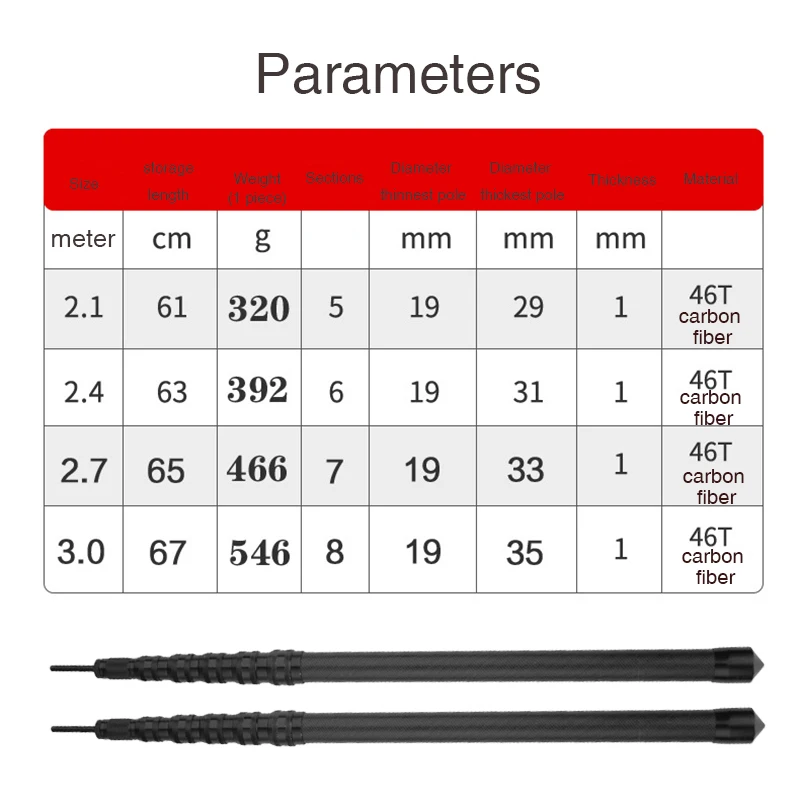 Imagem -06 - Fibra de Carbono Tarp Pólo Telescópico Leve Camping Pólos Pólo de Tenda Ultraleve Ajustável 2.8m 3m