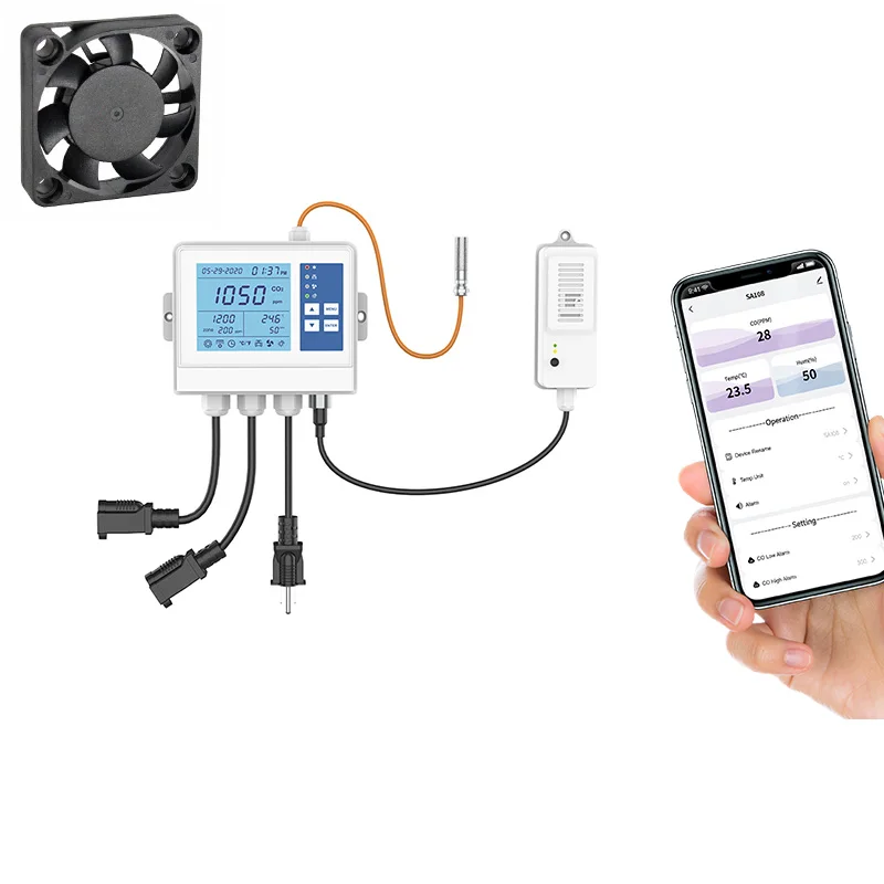 WIFI CO2 Controller withTuya APP CO2 Regulators and Inline Exhaust Fans, Adjusts CO2 for Mushroom, Grow Rooms, Greenhouses