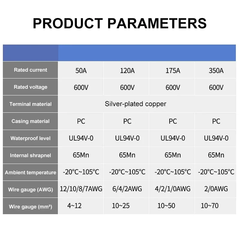 350A 600V Charging Plug Connector High Current 50A 120A 175A Battery Quick Power Plug for Forklift Car RV Battery UPS Inverter