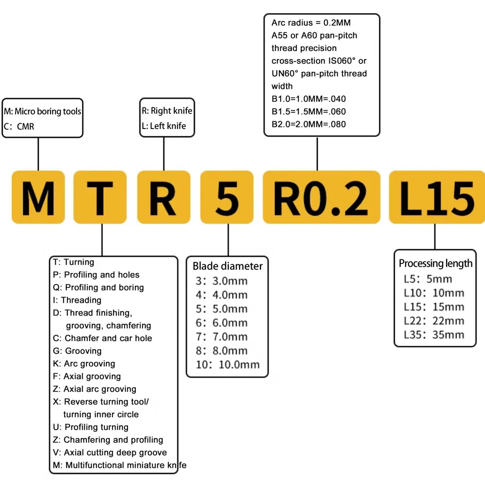 YSNC 1pcs HRC58 MTR MNR MUR MPR MQR Small Diameter Boring Tool Integral Carbide Internal Boring Tools CNC Hole Tool