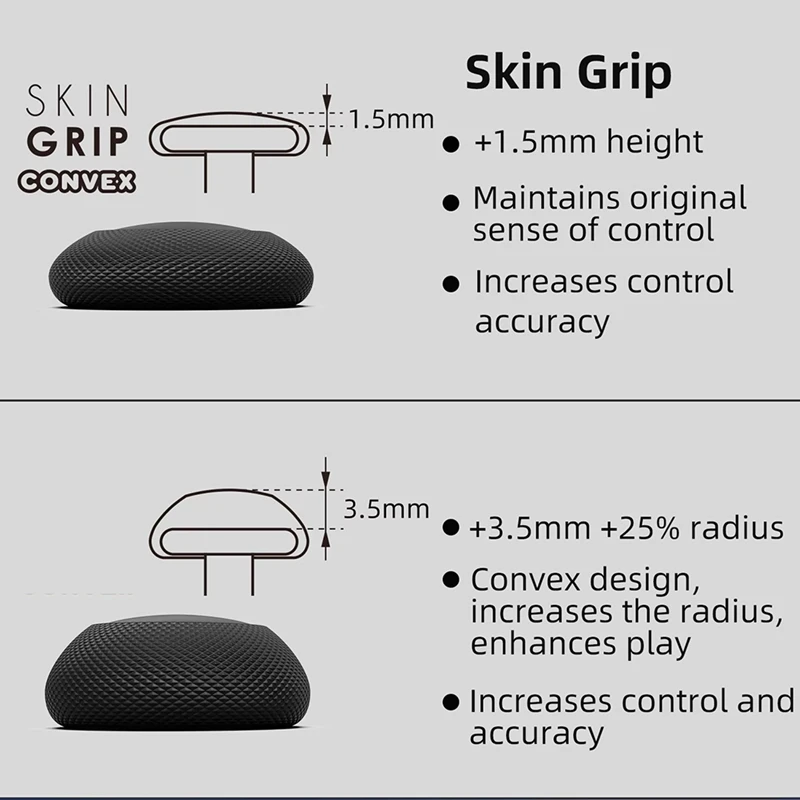 Y43A-Convex Thumb Grip Set Joystick Cap Thumbstick Cover For Steam Deck ROG Ally