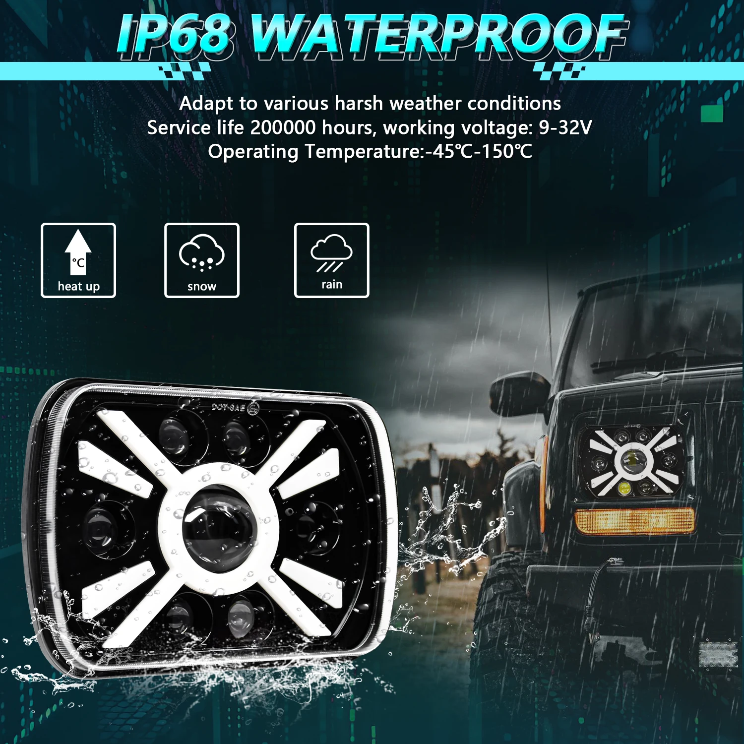 

1/2 шт. прямоугольные светодиодные фары H4 — водонепроницаемый белый лучевой луч для Jeep Wrangler YJ Cherokee XJ (12 В/24 В)