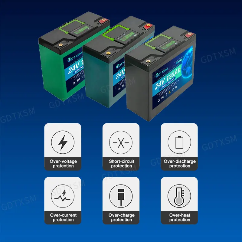 32700 24V 120Ah  Battery Built-inBMS  RV Rechargeable Lithium Iron Phosphate Solar Power System RV House Trolling Mo.