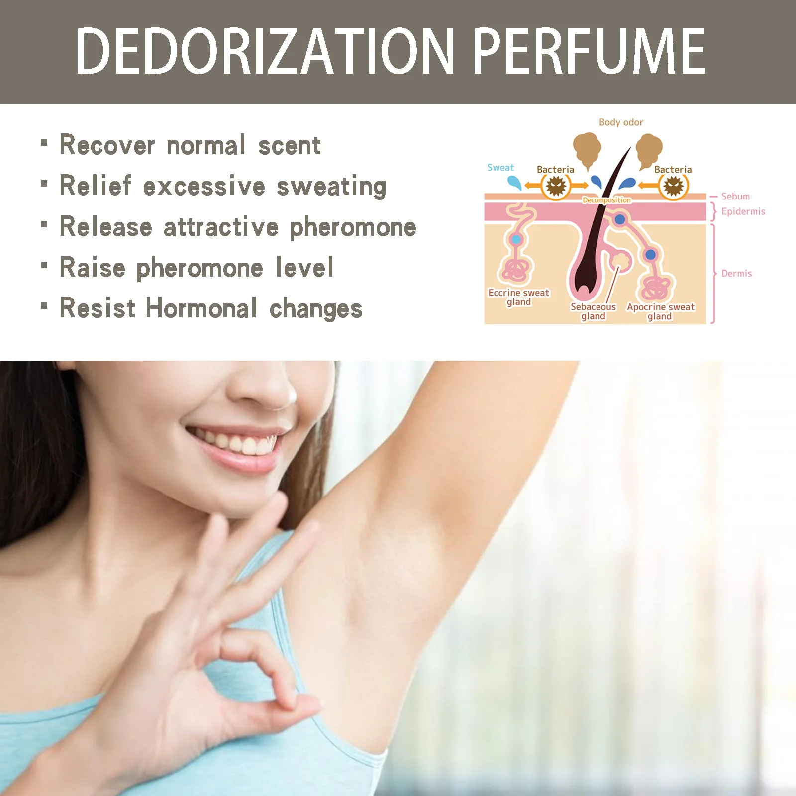 Deodorant Perfume Rolling Long Lasting Fragrance Armpit Odor Remover Antiperspiration Dating Floral Light Scented Aroma Perfume