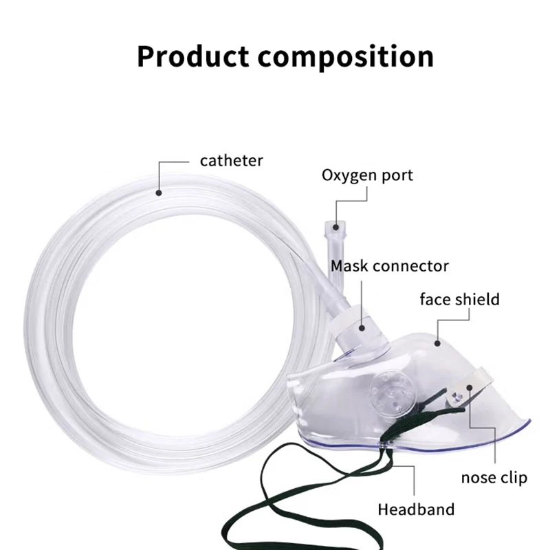 Adult Oxygen Mask with Tube for Nebulizer