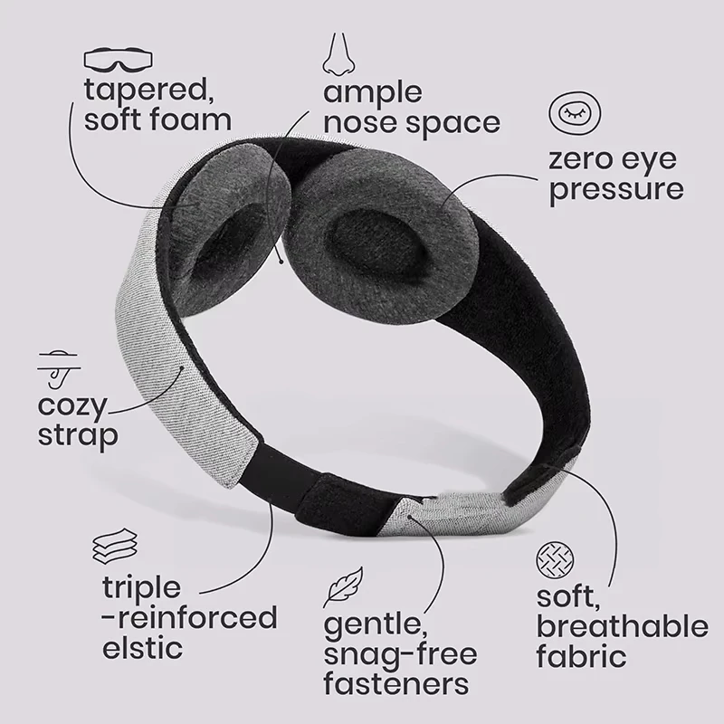 3D Sleep Mask 100% Light Blocking Eye Patch Zero Eye Pressure Blindfold for Travel Office Napping Meditation Shift Work