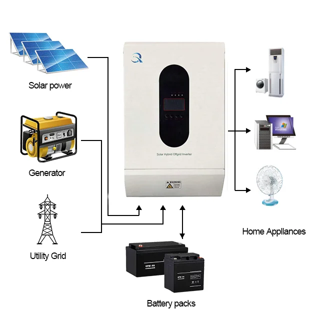 

Yaqi WIFI APP New arrival mini power system 48v 24v 3000w 3kw 5kw price off grid on mppt micro hybrid solar inverters