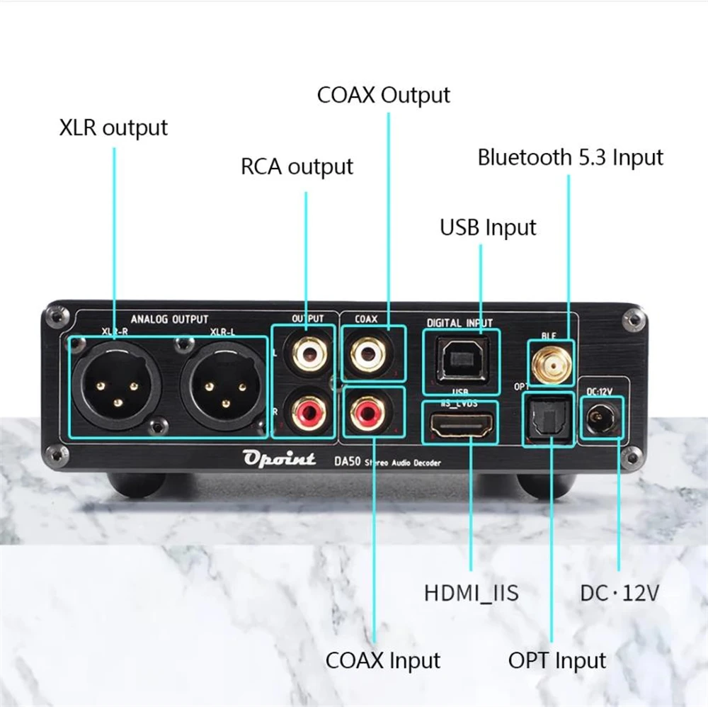 DA50 AK4499EX Balance DAC HiFi Audio Decoder AMANERO USB 32Bit 768KHz DSD512 Bluetooth 5.3 QCC5171 LDAC HDMI IIS XLR