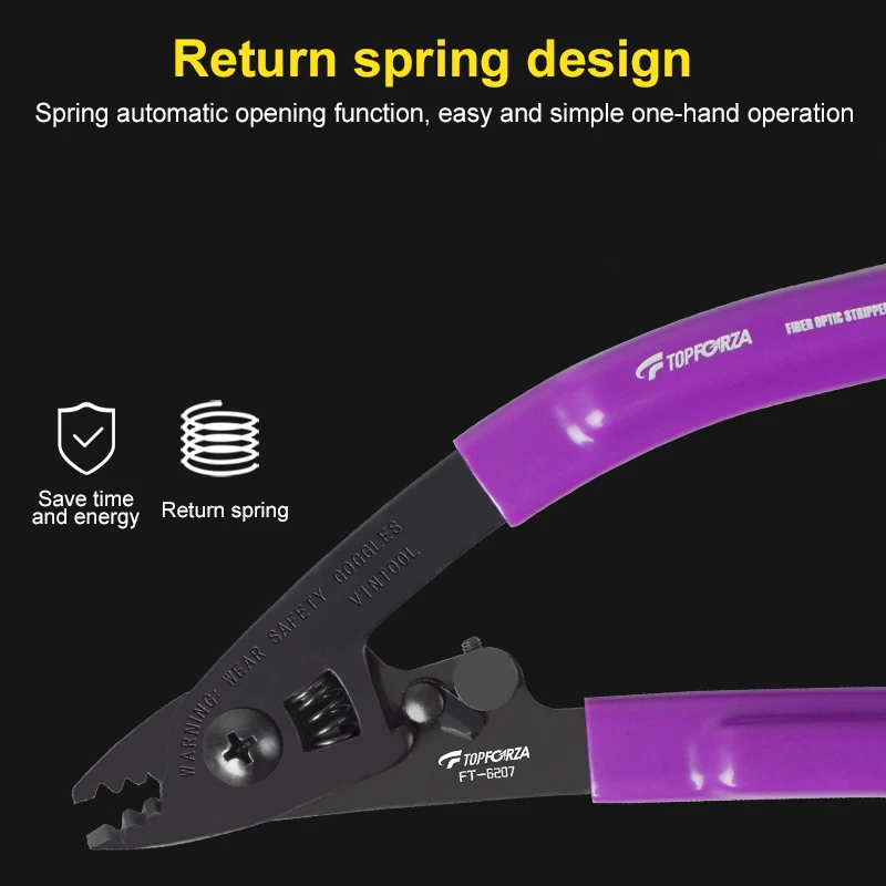 광섬유 스트리퍼 3 포트 텔레콤 케이블 스트리핑 플라이어 FTTH 섬유 코팅 필러 광섬유 스트리핑 전기 기사 핸드 툴