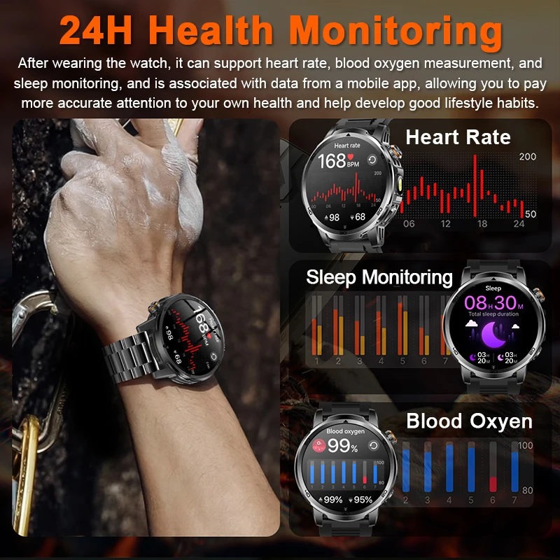 

2025 New T-Rex 3 Military Grade 1000mAh Battery Smart Watch 5ATM Waterproof GPS Bluetooth call AMOLED HD Men Sports Smartwatches