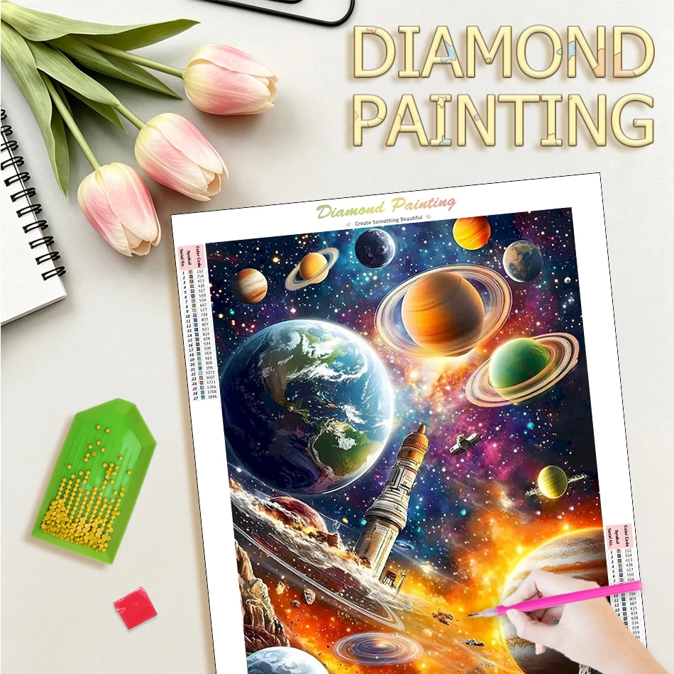 

GATYZTORY Diamond Painting Kits Living Room Decoration Diy Making Kits Planet Full Round Diamond Art Painting Kits Diy Gift Rhin