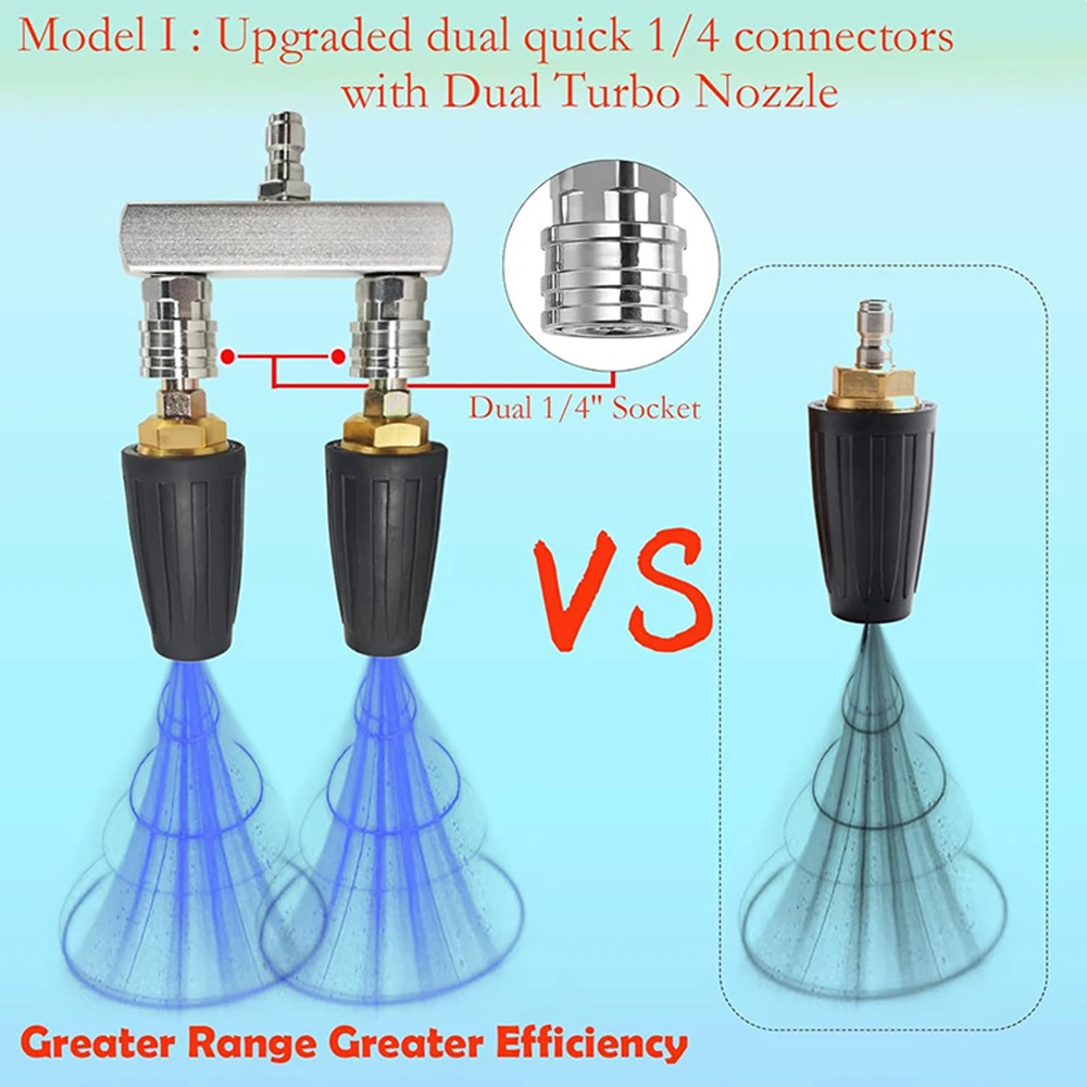 Dual Turbo Nozzle and Power Washer Nozzle Tips 2-in-1 Pressure Washer Accessories, 4000 PSI, 1/4 Inch Quick Connect