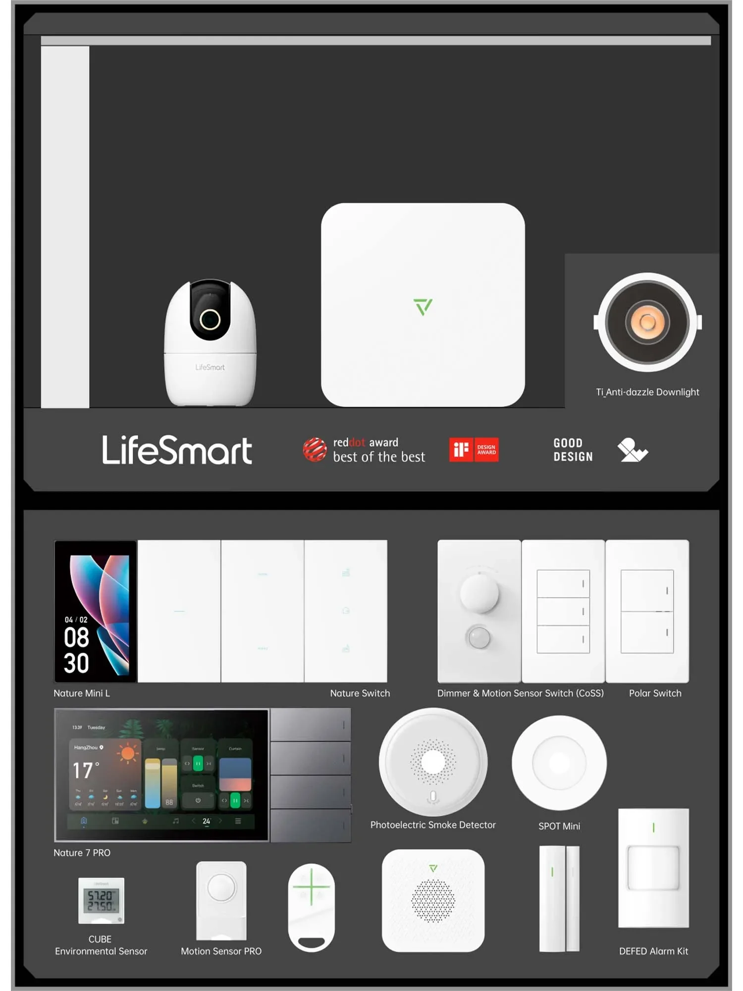 LifeSmart Overseas Demo Box Motion Sensor Defed series Nature 7 pro Indoor camera Smart home