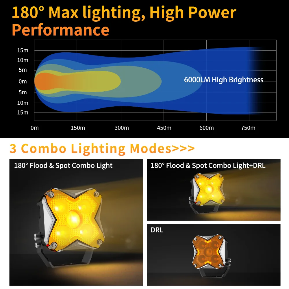 5 Inch 60W LED Work Light Super Bright LED Spotlight Combo Light + DRL Driving Lights for 4x4 Off Road SUV ATV Truck Motorcycle
