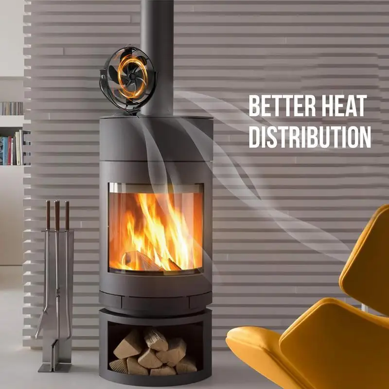 Heat Powered Stove Fan Non Electric Stove Fan Fireplace Rotating Fan with Protective Cover for Log Burner Wood Burning Stove