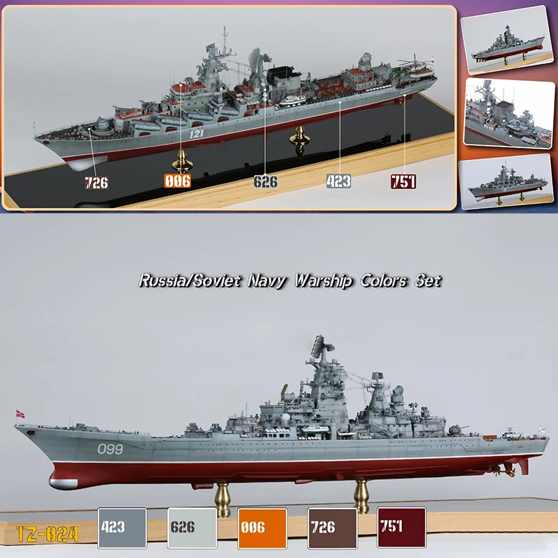 5 Colors Soviet Russian Warship Model Paint Set Environmental Protection Water-Based Model Paints For Scale Ship Model Kits