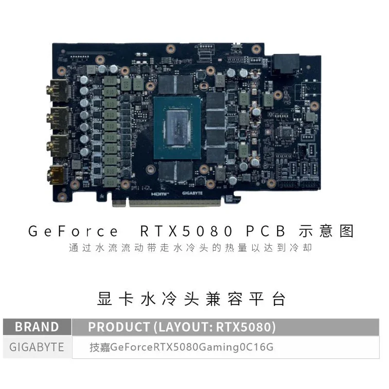 Bykski GPU Block for GIGABYTE RTX5080/5070TI Gaming / WindForce OC 16G Graphics Card PC Cooling Copper Radiator N-GV5080GMOC-X
