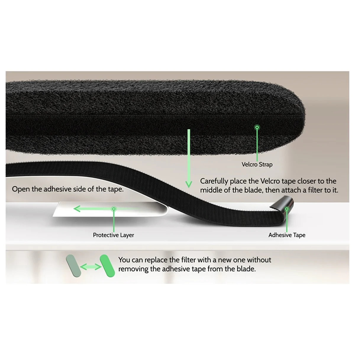 Filtros de ventilador de teto ABKR para lâminas Conjunto de 5 filtros de ar com eliminador de odor de carvão ativado e purificadores de ar