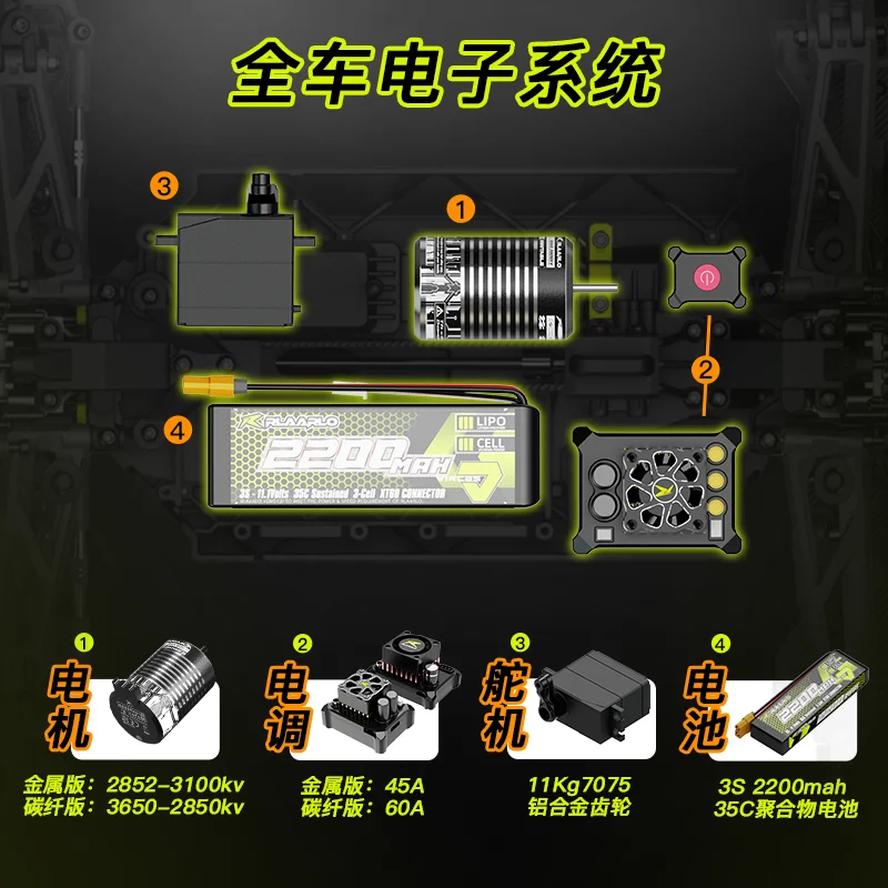 オールアウト ターミネーター RC ラジコンカー レーシング ラジコンカー 四輪駆動 オフロード ラジコンカー リフレッシュ