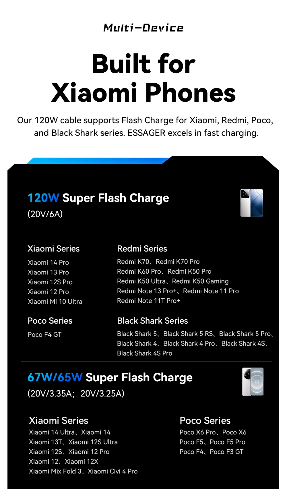 Essager 120W USB Typ C Kabel Schnellladekabel USB C Ladekabel für iPhone 15 14 13 12 Huawei mit LED-Digitalanzeige – Detail 10