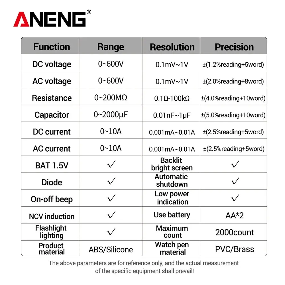 ANENG SZ302 LCD Digital Multimeter AC DC Current Votage Diode Freguency Multitester Automatic Luminous Display Tester Tools