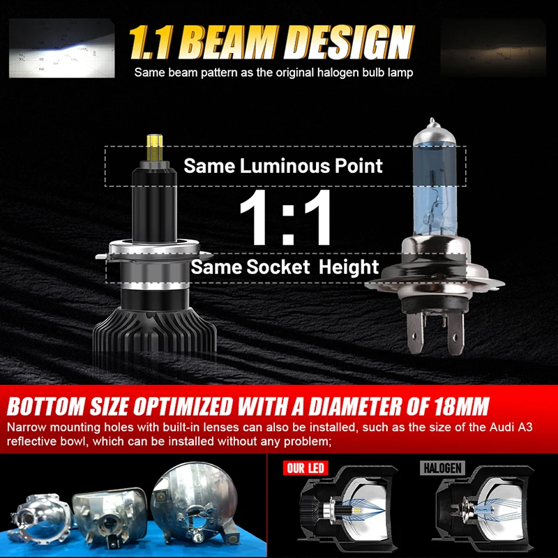 H1 H7 LED Car Headlight Bulb Canbus H8 H11 Fog Lights 9006 Hb4