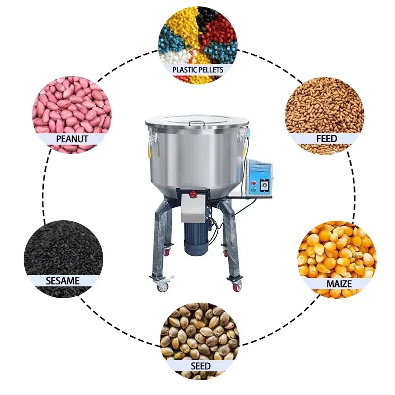 Bild 5: Edelstahl-Mischer, recycelbar, vertikal, gravimetrisch, für trockene Chargen, zur Verlangsamung der Mischung, für Recycling