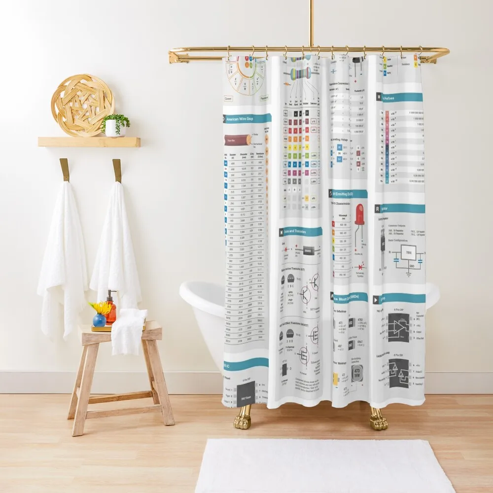 

Fundamentals of Electronics and Electrical Circuits Shower Curtain Waterproof Fabric Bathroom Curtain