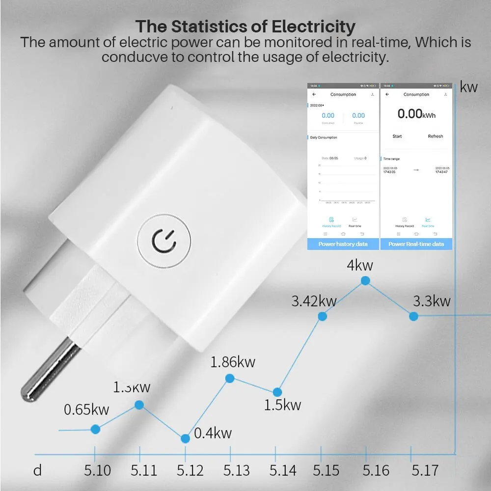 EWelink soket WiFi Plug pintar EU 16A/20A dengan fungsi waktu pemantauan daya bekerja dengan Alexa, Google Home, Alice, SmartThimg