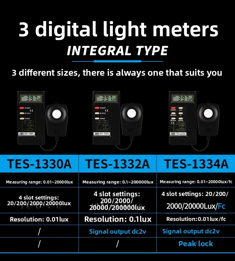 TES1330A/1339R/1335 เครื่องวัดแสงความแม่นยำสูง เครื่องวัดแสง 1332A