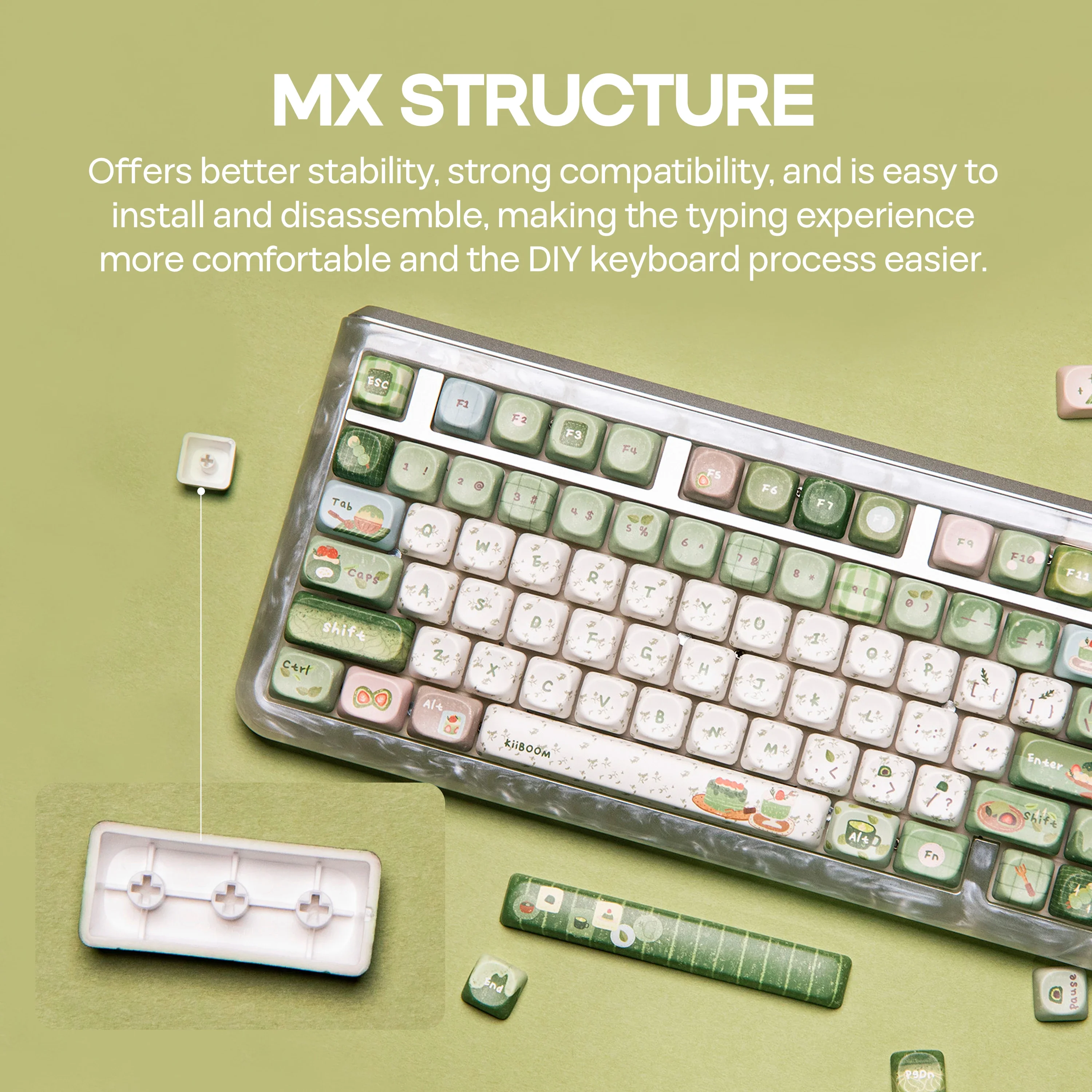 KiiBOOM Sprout Picnic 144 Keys - Gaming Keyboard Tkl avis et prix