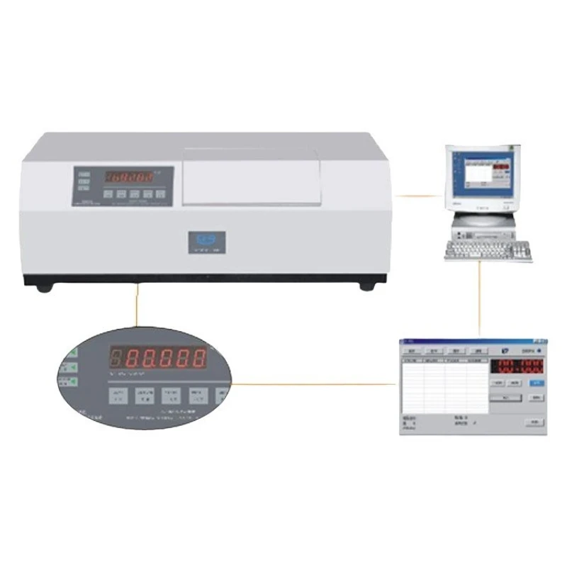 

Automatic polarimeter composition measurement LED display photoelectric detection sensitivity