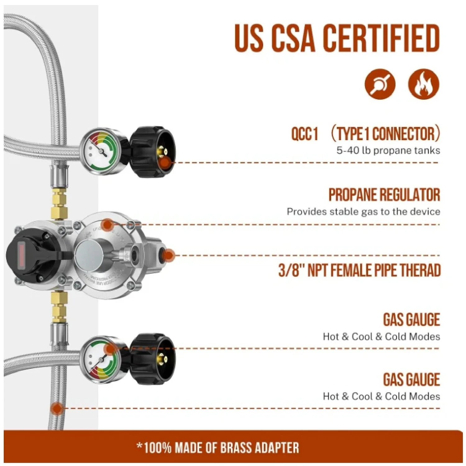 2-Stage Auto Changeover RV Propane Regulator 2 Tank 18