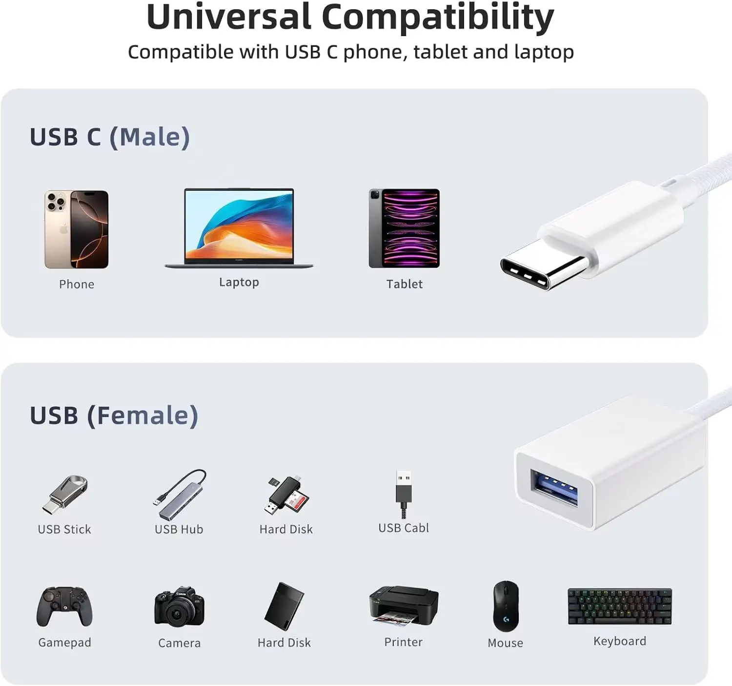 10 pçs premium usb c para usb 3.0 adaptador TYPE-C macho para usb fêmea cabo otg compatível com iphone 16 pro max/16 plus galaxy s24 &