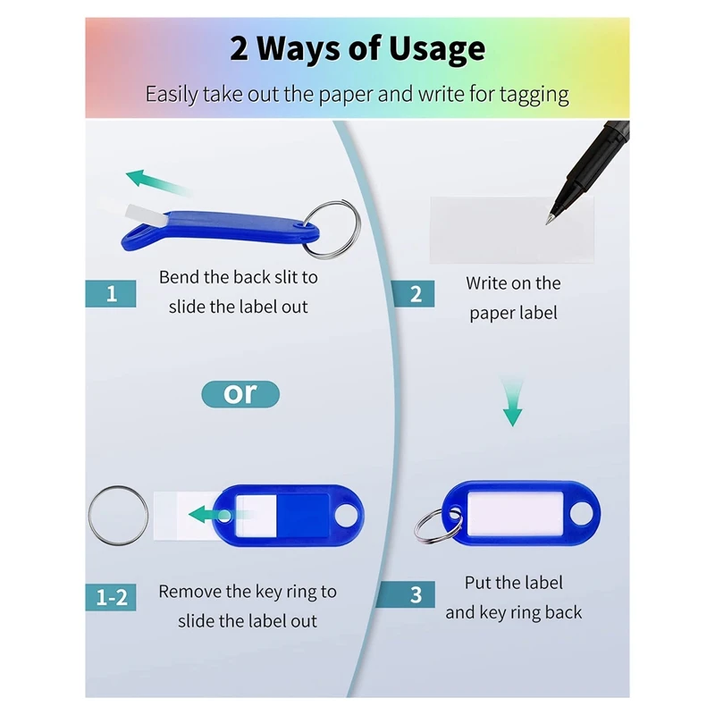 28-Key Steel Key Cabinet Combination Lock Wall Mounted Key Organizer With 40 Key Tag Labels Identifiers