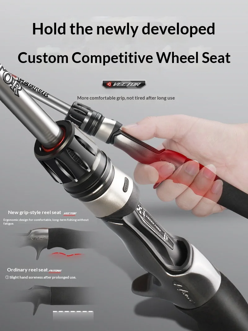 Hasida Weifeng Lure…