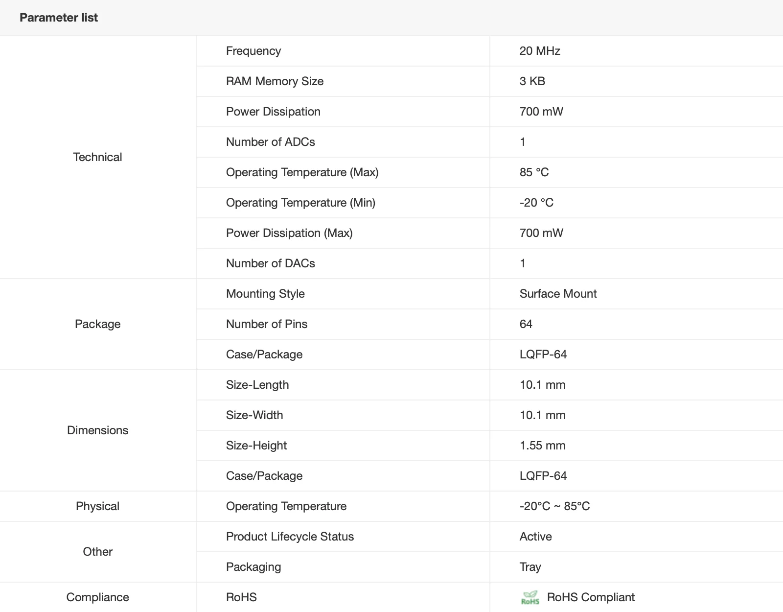 حار بيع R5F212B8SNFP # U0 R5F212B8SNFP LQFP-64 16Bit ميكروكنترولر IC العالمية عالية الجودة المورد دعم خدمة قائمة BOM #5