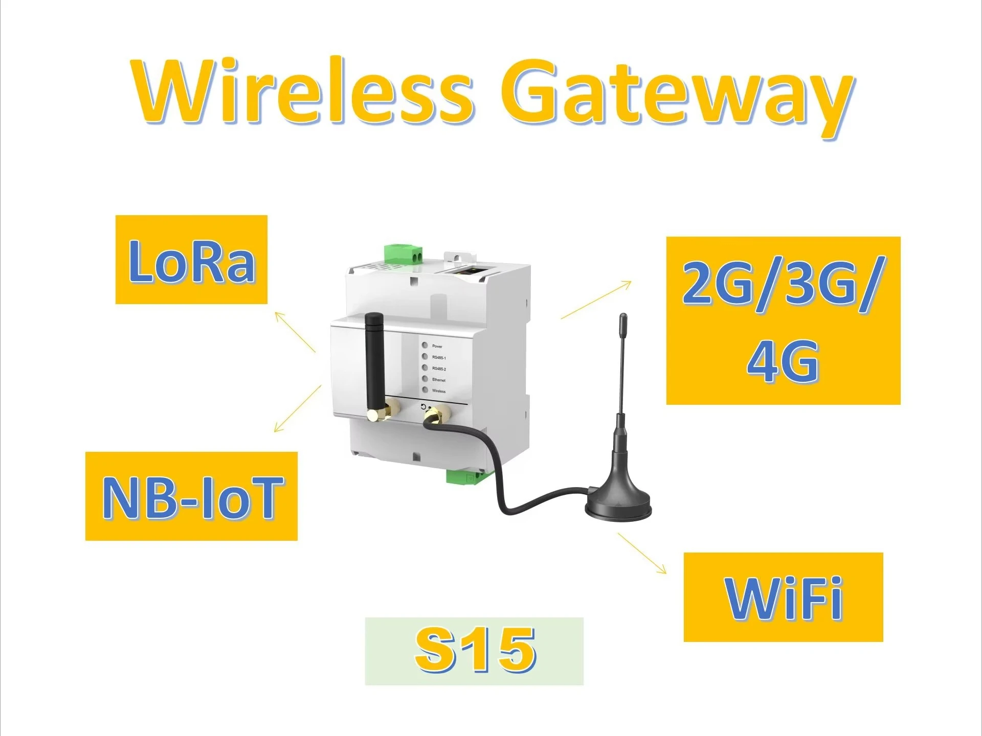 Dispositivo iot con modulo gateway S15 2G/4G/NB-IoT/LORA/WIFI