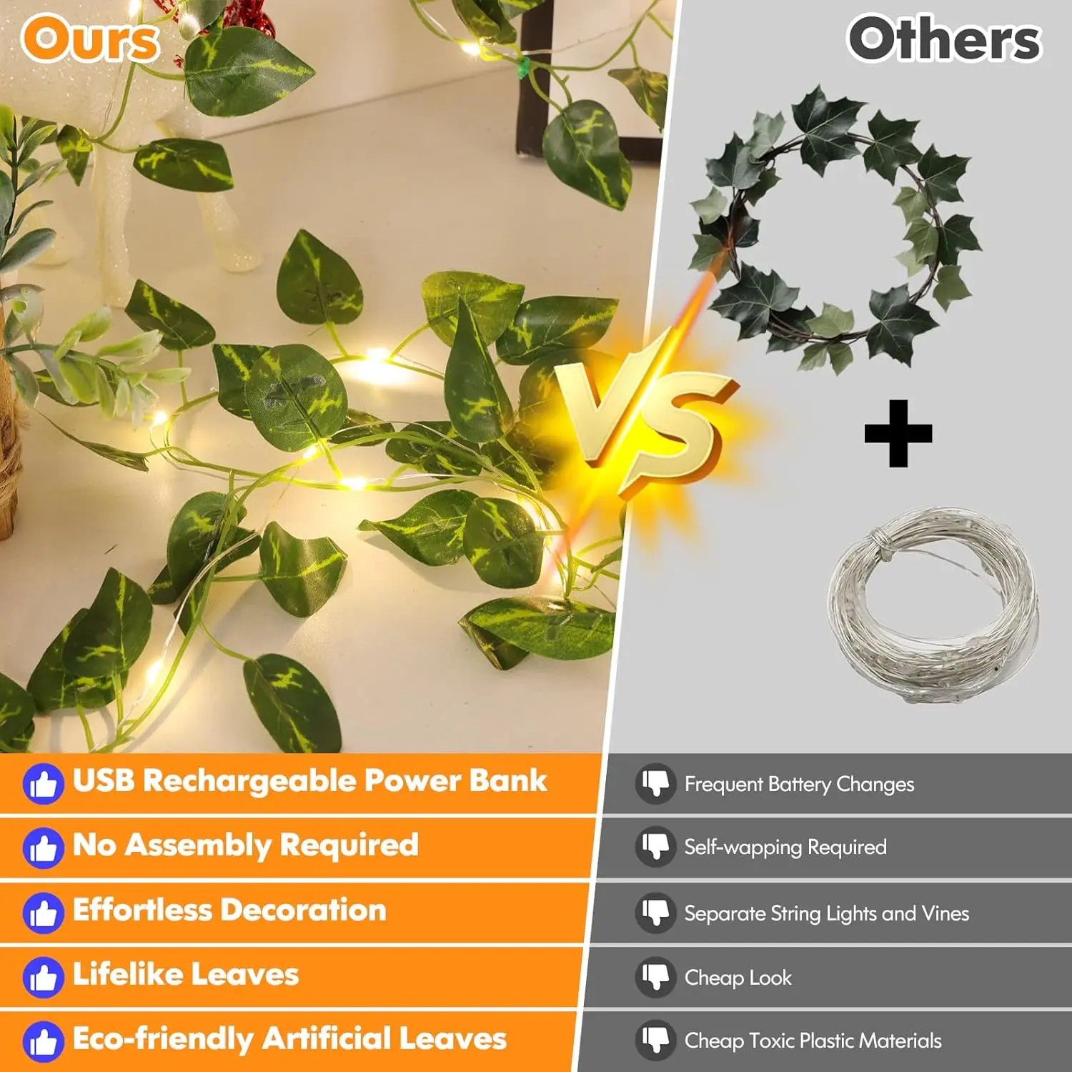 قابلة للشحن الكرمة الجنية مصباح 100-LED اللبلاب سلسلة شرائط مصباح مع 8 طرق ومؤقت غرفة نوم حدائق ديكورات منزلية للزفاف #3