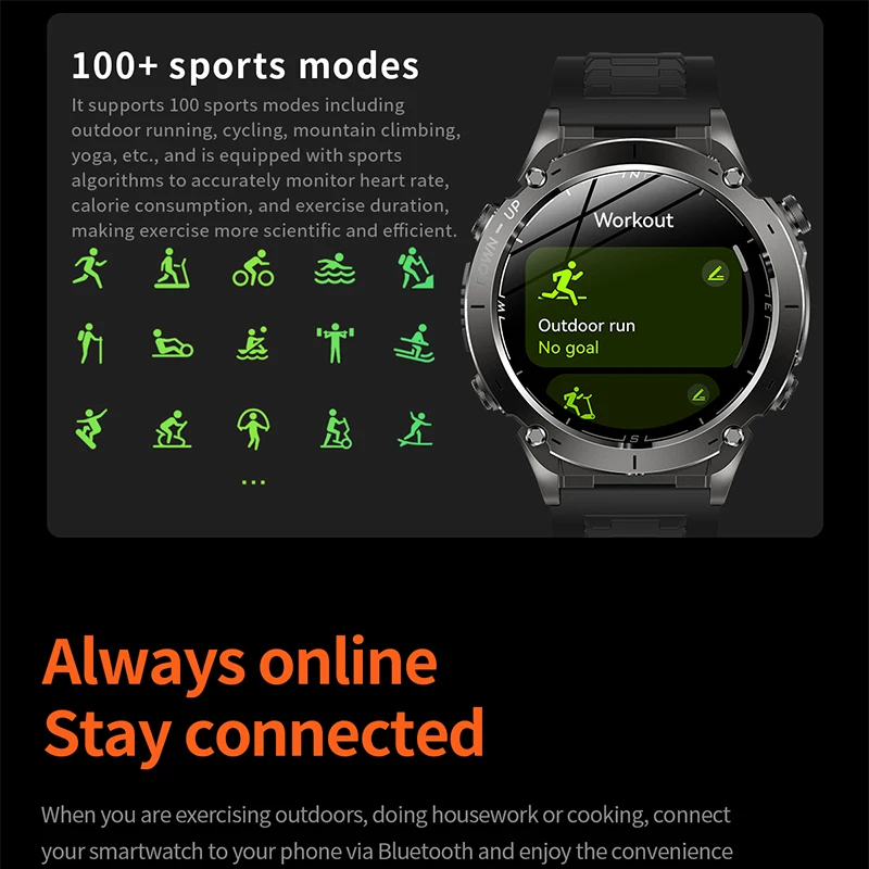 3ATM waterproof GPS Smart Watch 1.43” HD AMOLED Display Built-in GPS Bluetooth Phone Calls Sports Compass  Smartwatch for Men