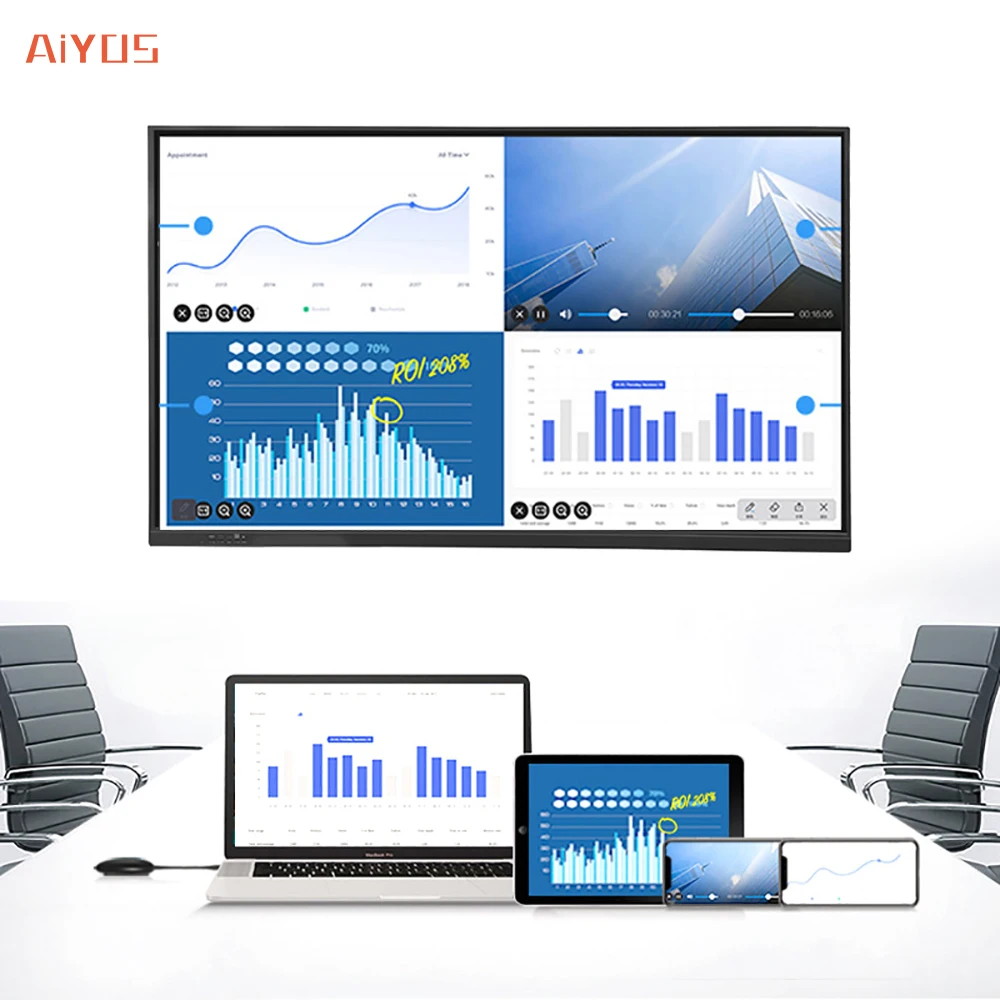 سعر الجملة 43 بوصة حامل أرضي مع عجلات سبورة بيضاء تفاعلية 4K لوحة ذكية لمؤتمر الشركة