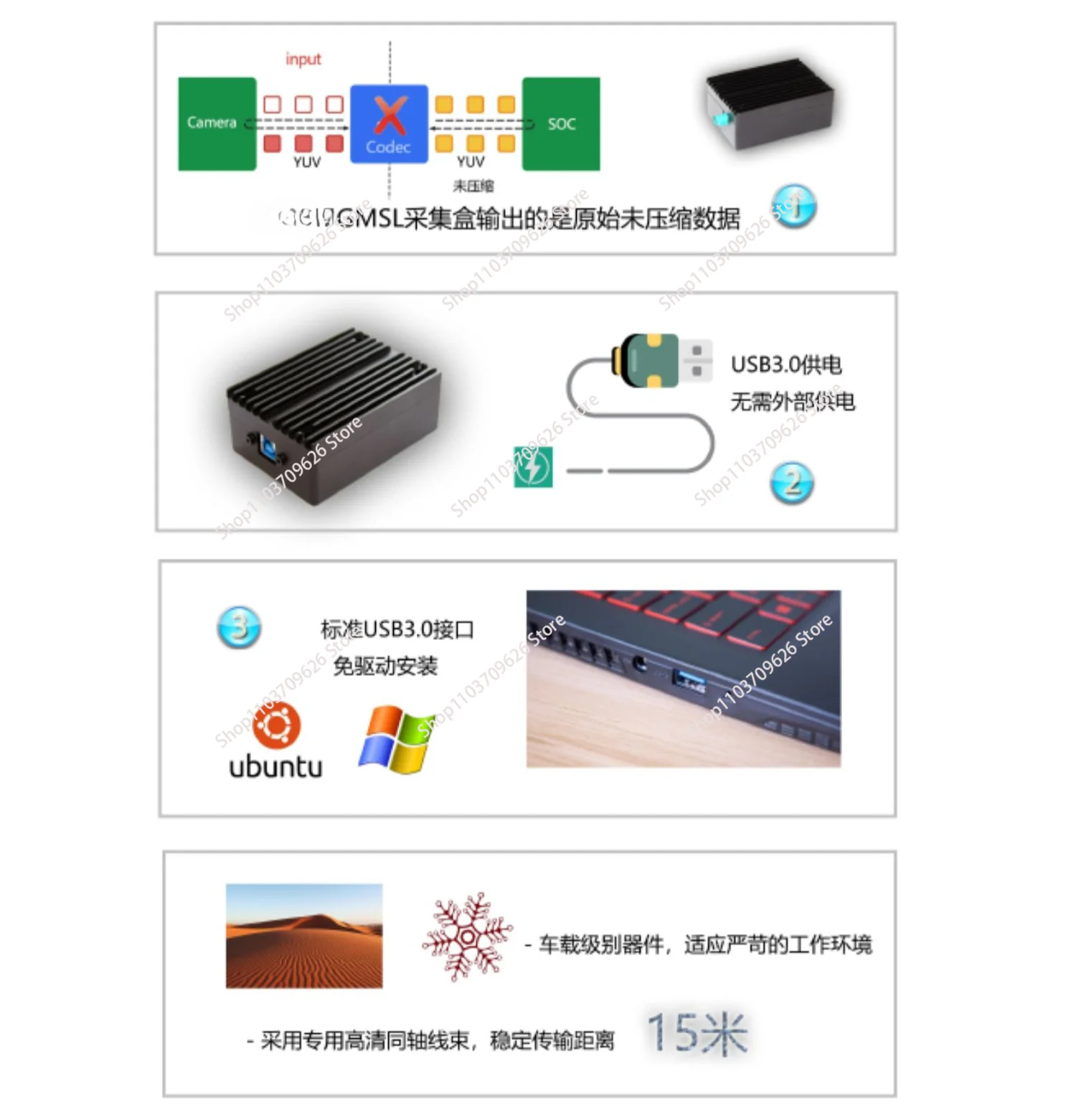 2MP Camera Data Acquisition Box \ Sg2-u30-gmsl-dvp