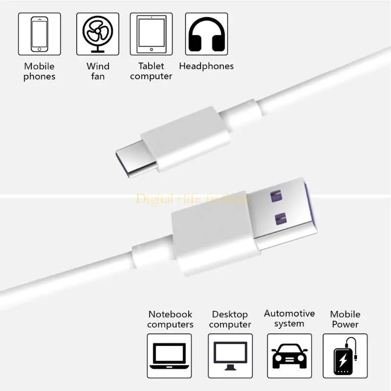 

E06D Quick Charging Cable Data Cord 5A Current Male USB to Male Type C Connector Extension Line for Phones Tablets